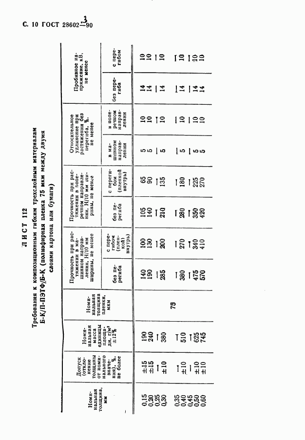 ГОСТ 28602.3-90, страница 12