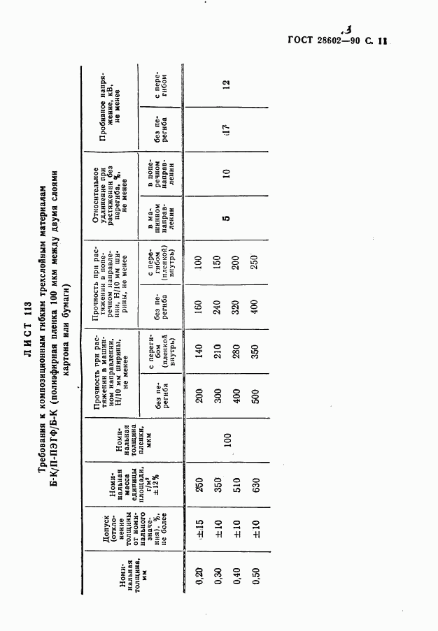 ГОСТ 28602.3-90, страница 13