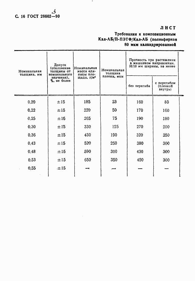 ГОСТ 28602.3-90, страница 18