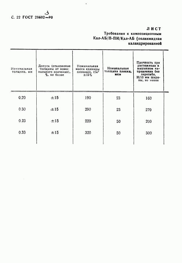 ГОСТ 28602.3-90, страница 24