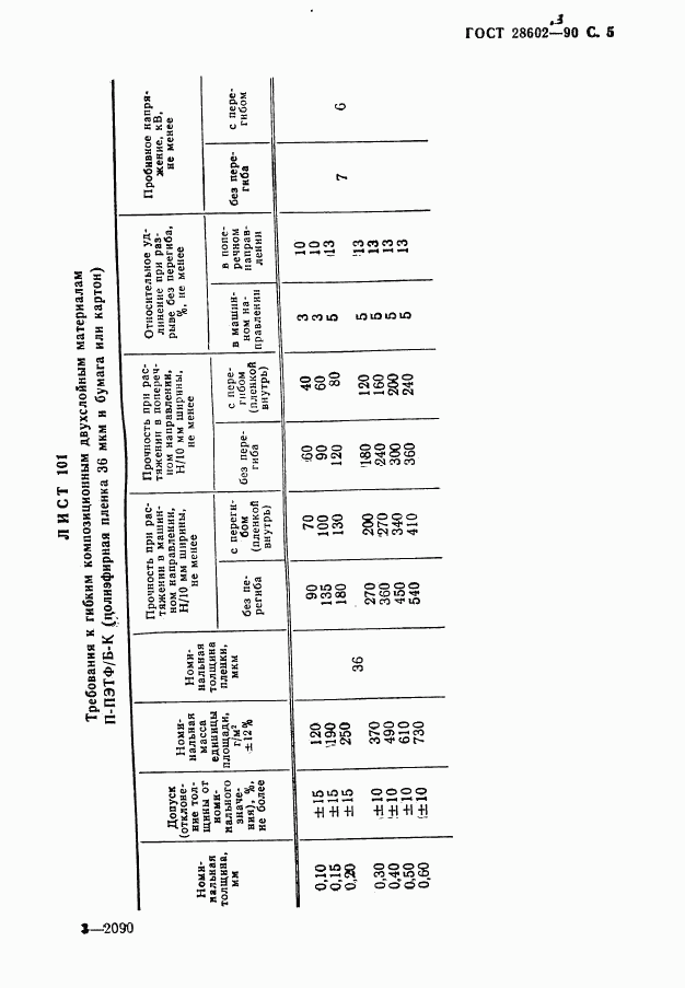 ГОСТ 28602.3-90, страница 7