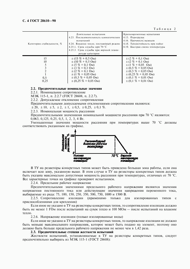 ГОСТ 28610-90, страница 5