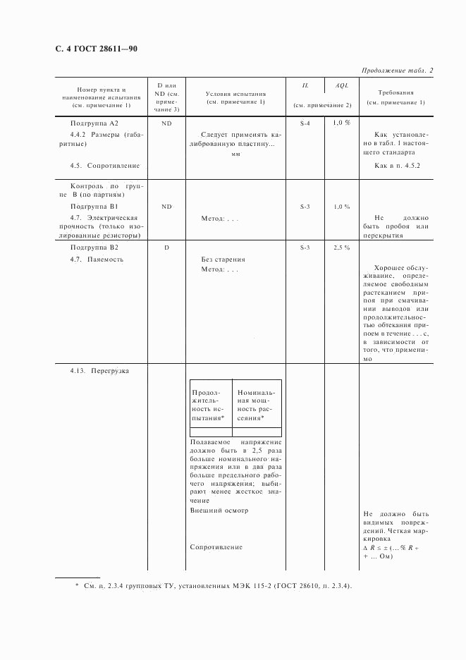 ГОСТ 28611-90, страница 5