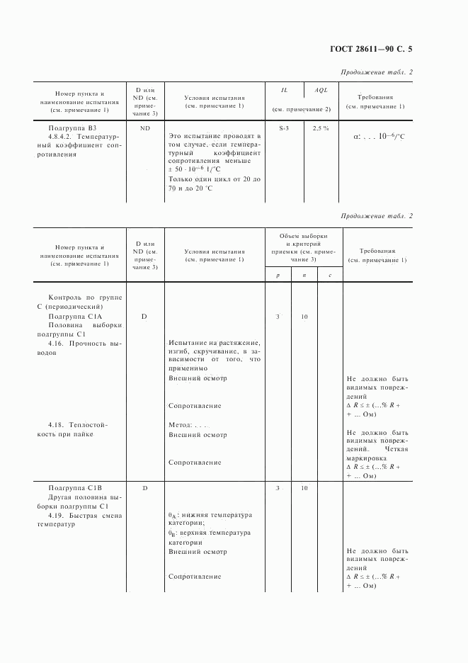 ГОСТ 28611-90, страница 6