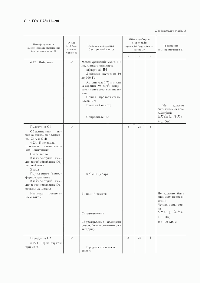 ГОСТ 28611-90, страница 7