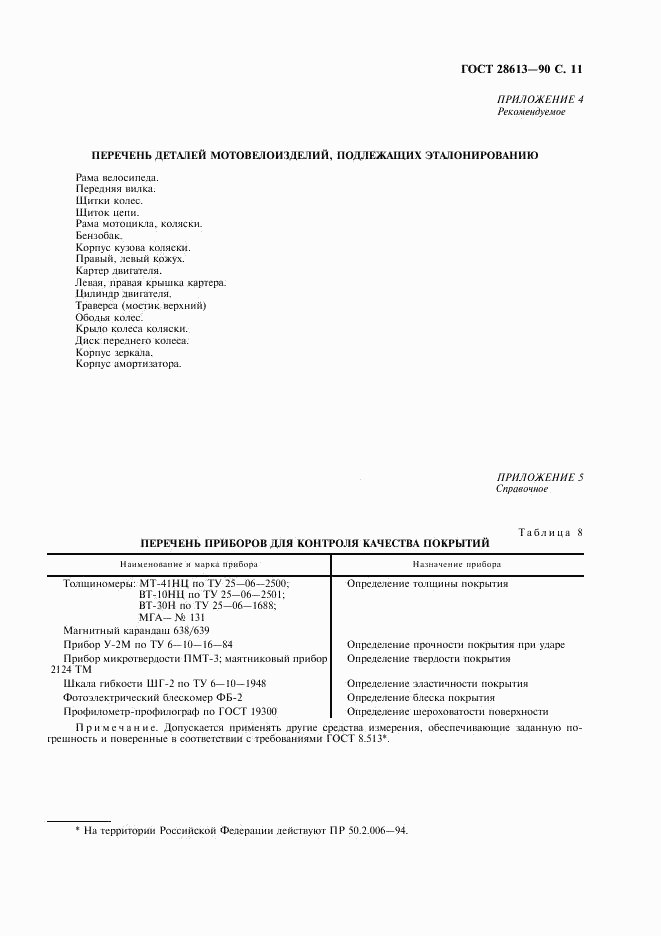 ГОСТ 28613-90, страница 12