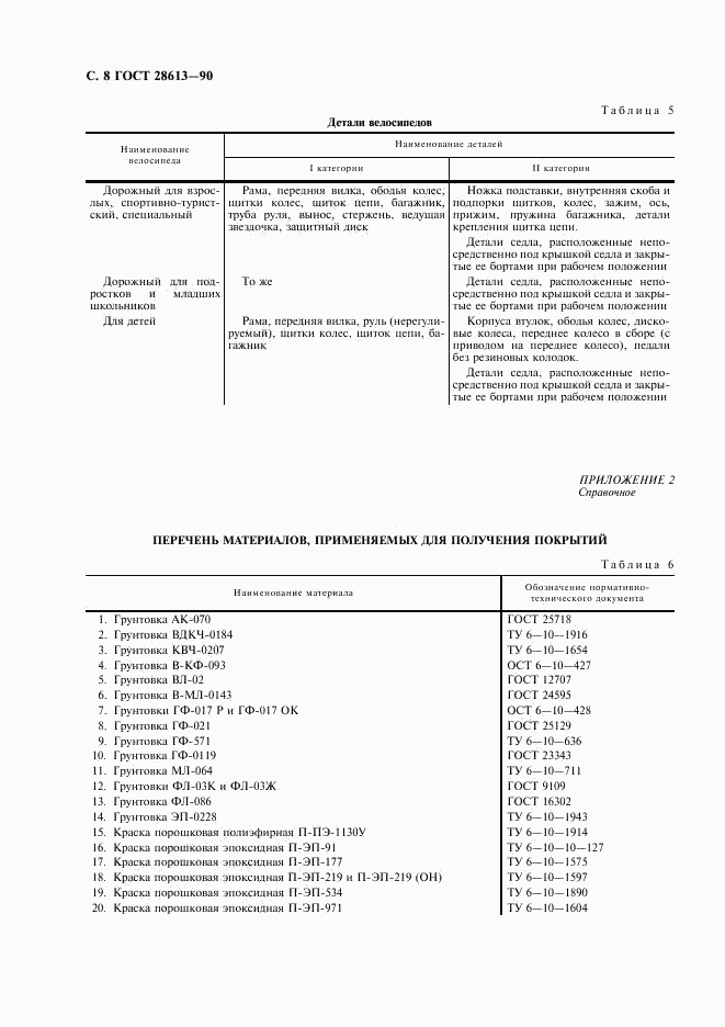 ГОСТ 28613-90, страница 9