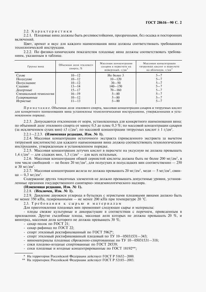 ГОСТ 28616-90, страница 3