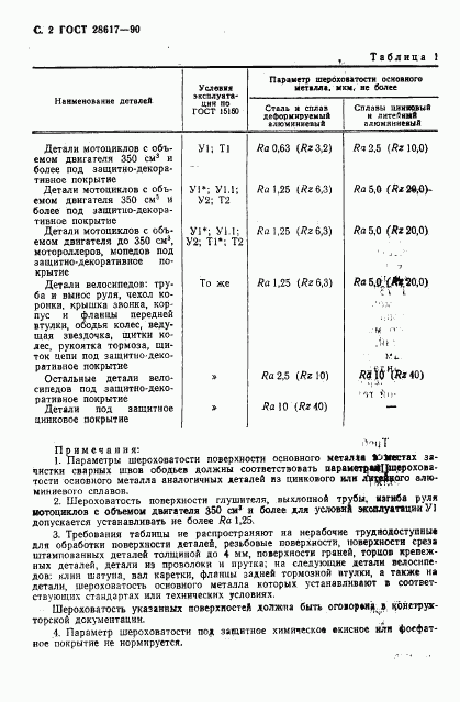 ГОСТ 28617-90, страница 3