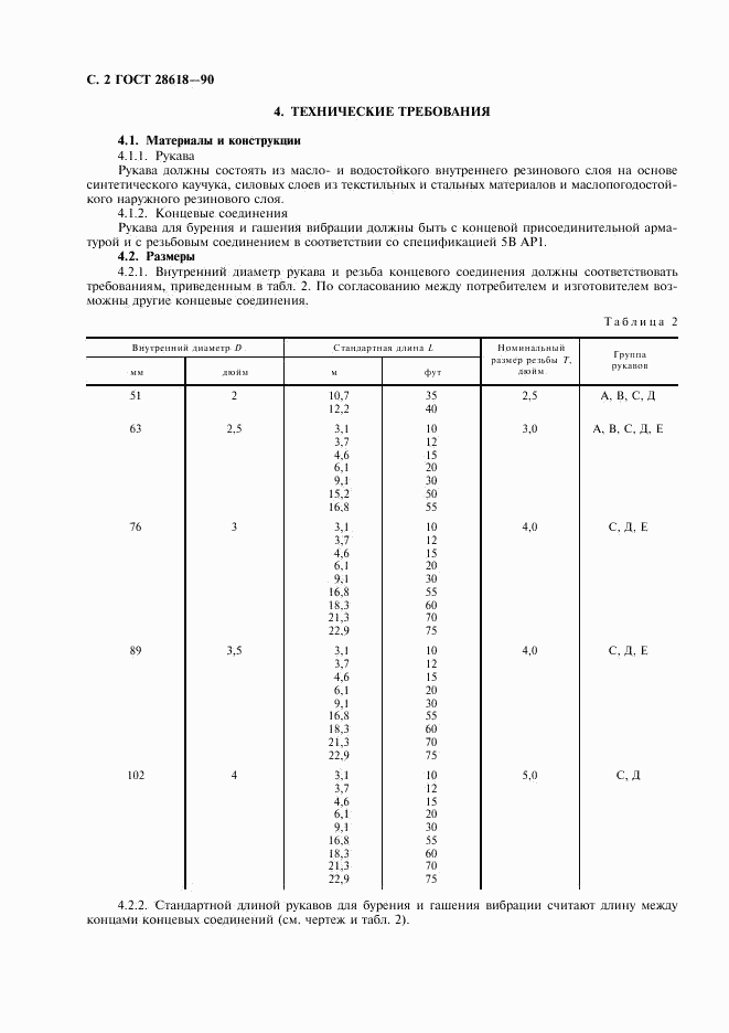 ГОСТ 28618-90, страница 3