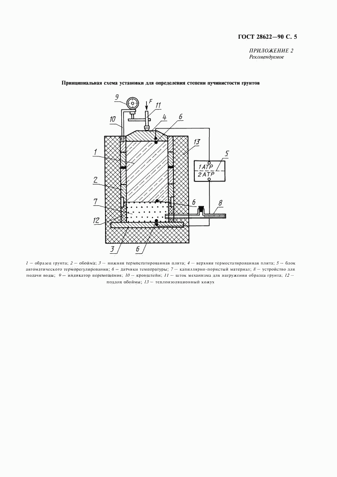 ГОСТ 28622-90, страница 6