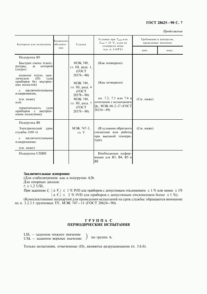 ГОСТ 28625-90, страница 10