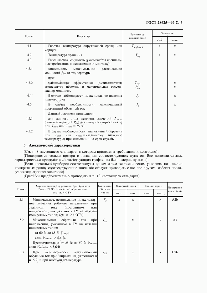 ГОСТ 28625-90, страница 6