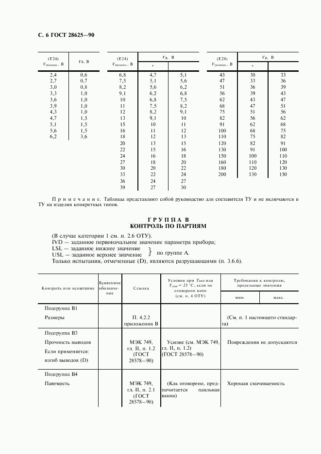 ГОСТ 28625-90, страница 9