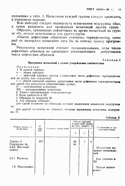 ГОСТ 28626-90, страница 12