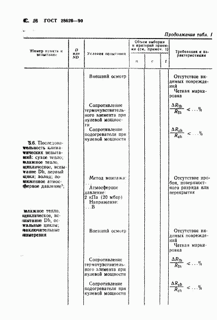 ГОСТ 28626-90, страница 17