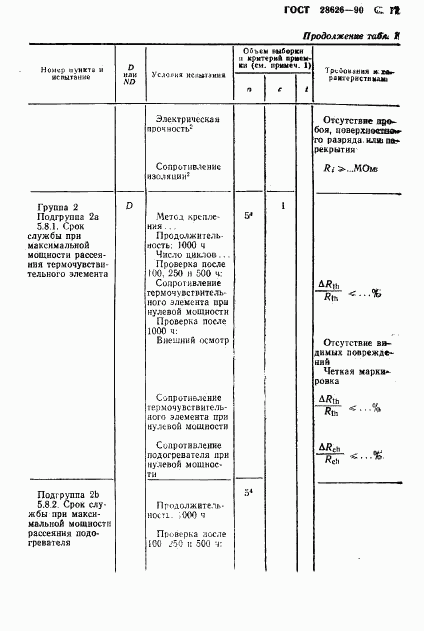 ГОСТ 28626-90, страница 18