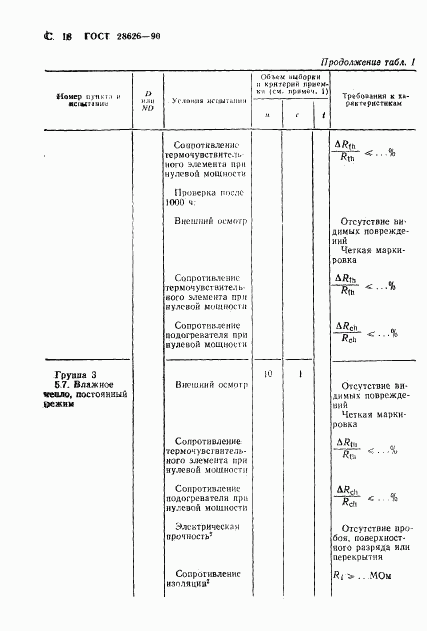 ГОСТ 28626-90, страница 19