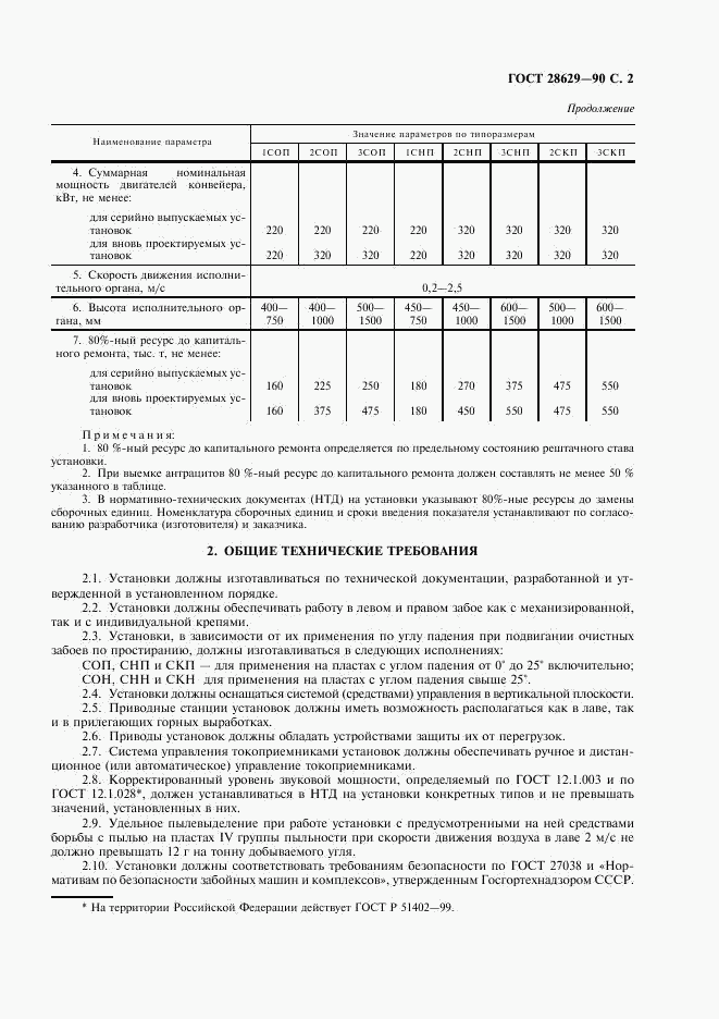 ГОСТ 28629-90, страница 3