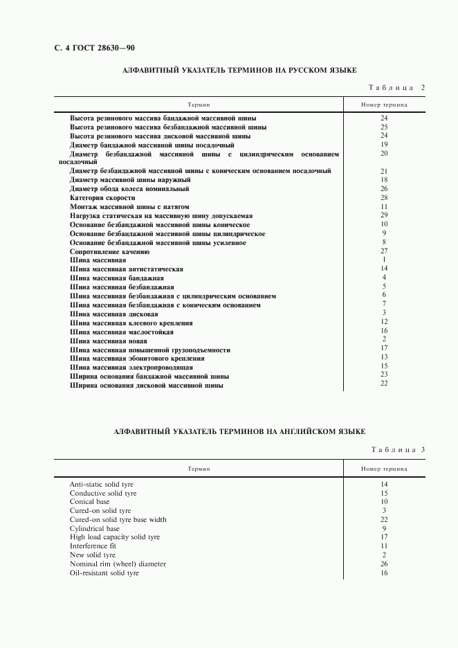 ГОСТ 28630-90, страница 6