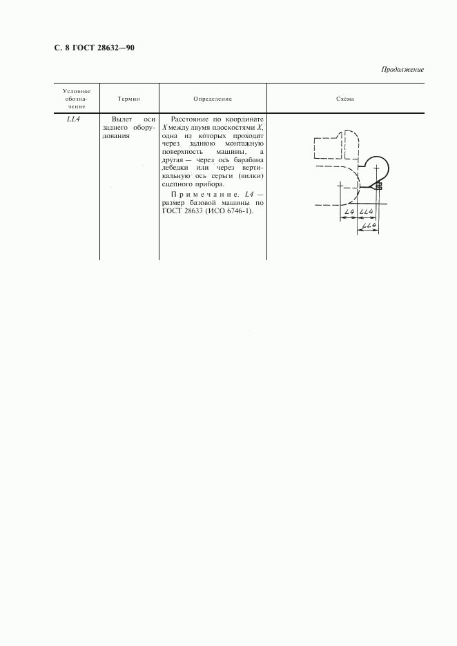 ГОСТ 28632-90, страница 9