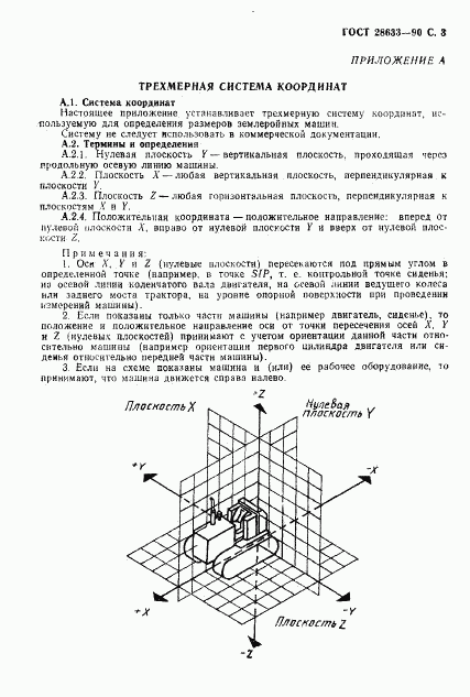 ГОСТ 28633-90, страница 4