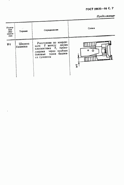 ГОСТ 28633-90, страница 8