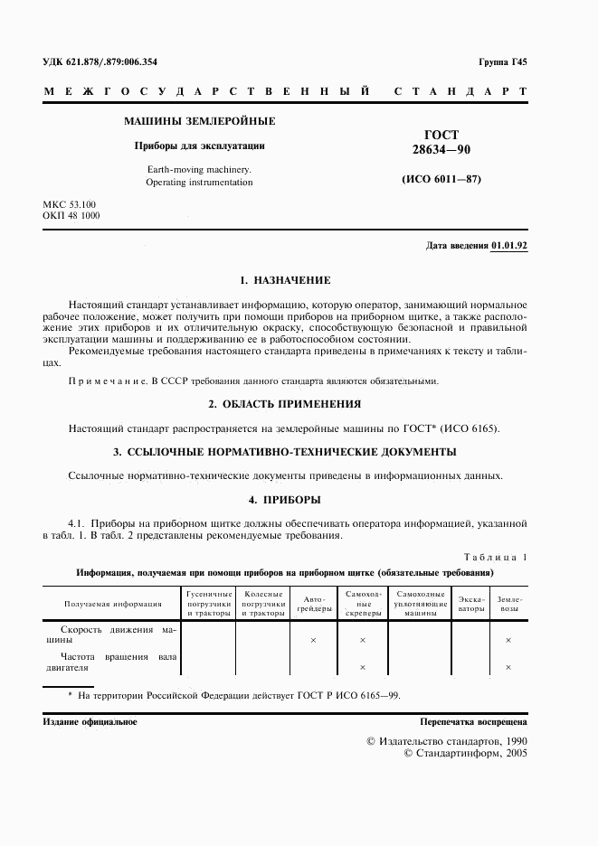 ГОСТ 28634-90, страница 2