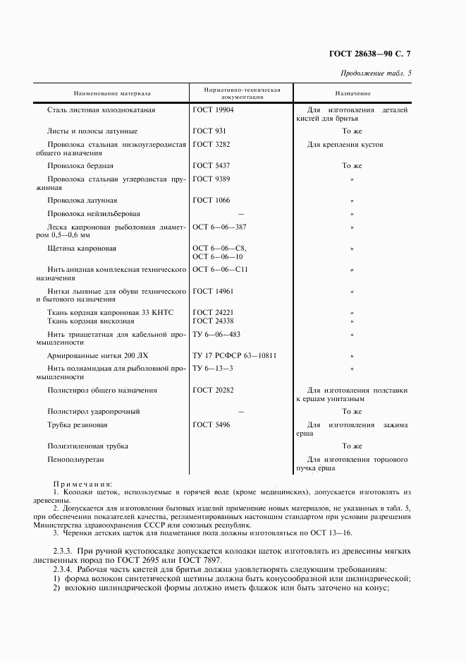 ГОСТ 28638-90, страница 8