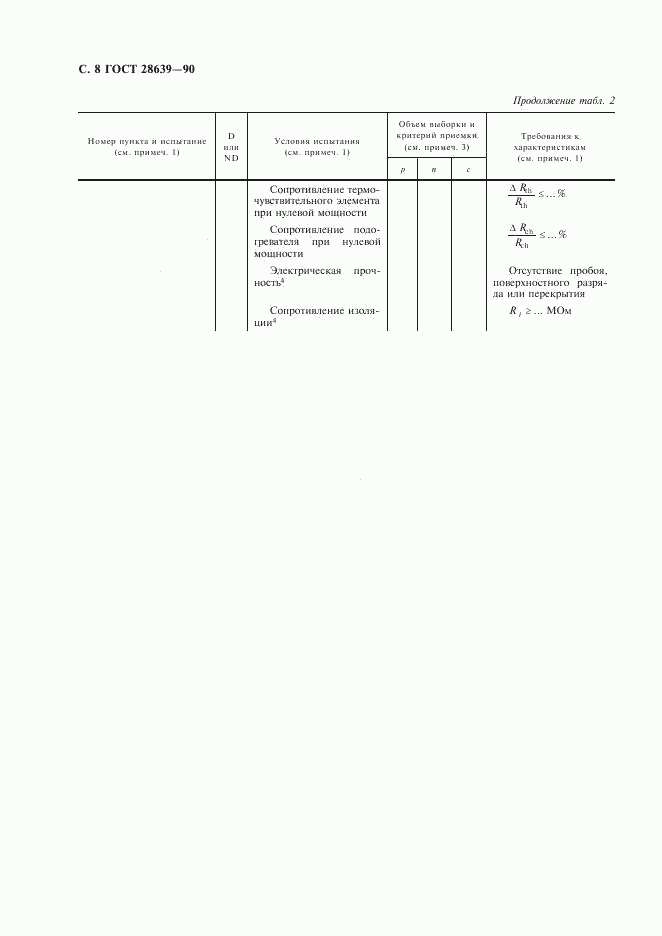 ГОСТ 28639-90, страница 9