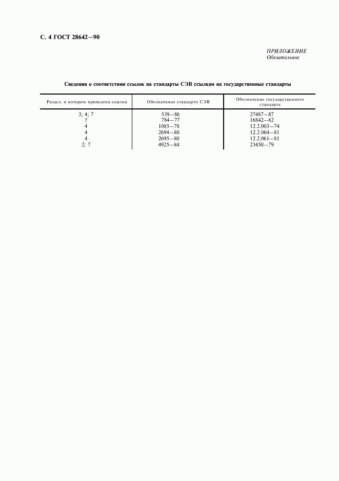 ГОСТ 28642-90, страница 5