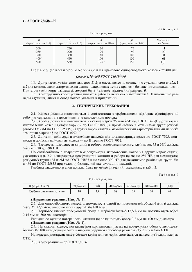 ГОСТ 28648-90, страница 4