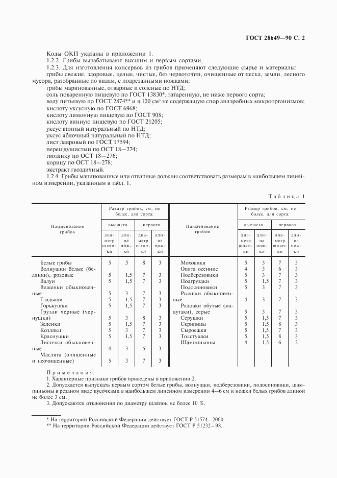 ГОСТ 28649-90, страница 3