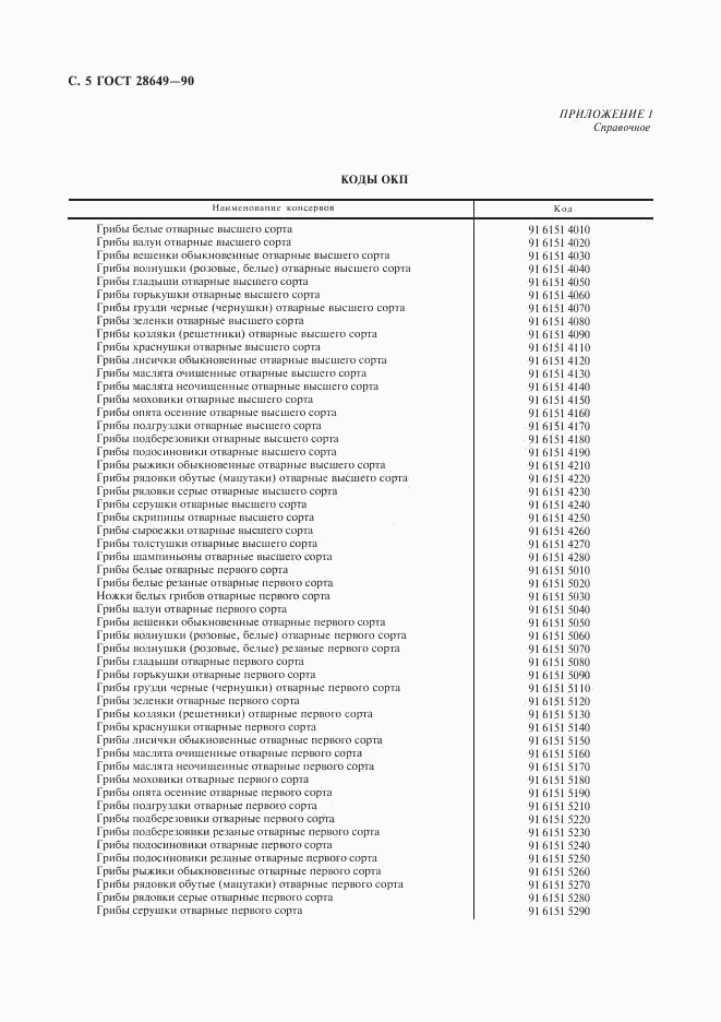 ГОСТ 28649-90, страница 6