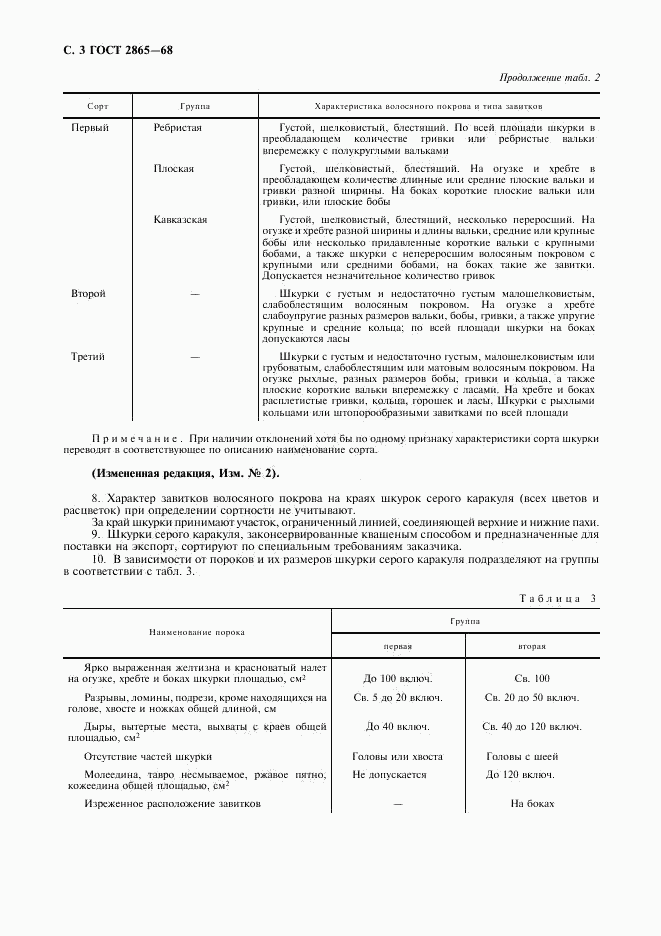 ГОСТ 2865-68, страница 4