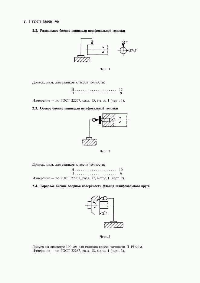 ГОСТ 28650-90, страница 3