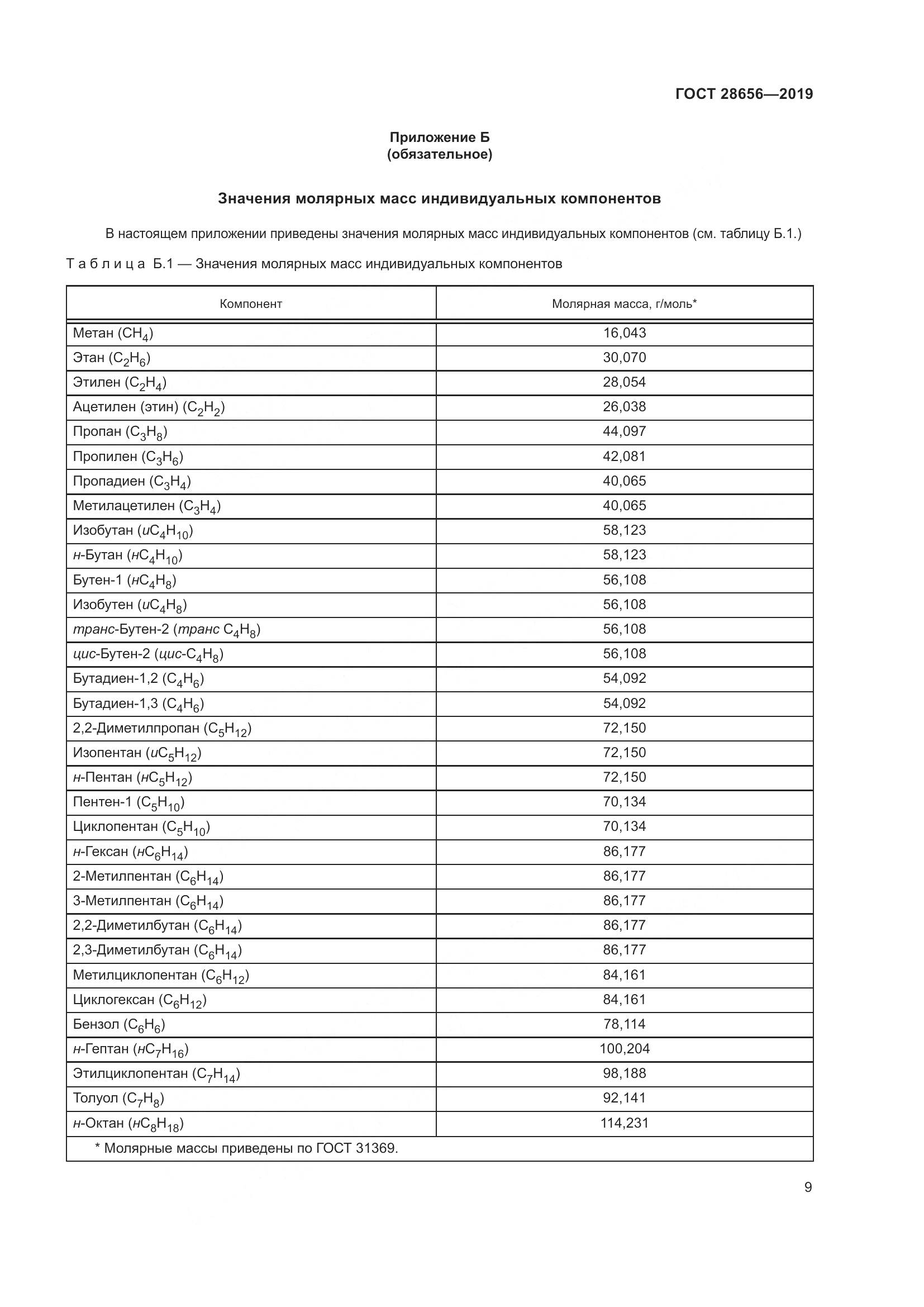 ГОСТ 28656-2019, страница 16