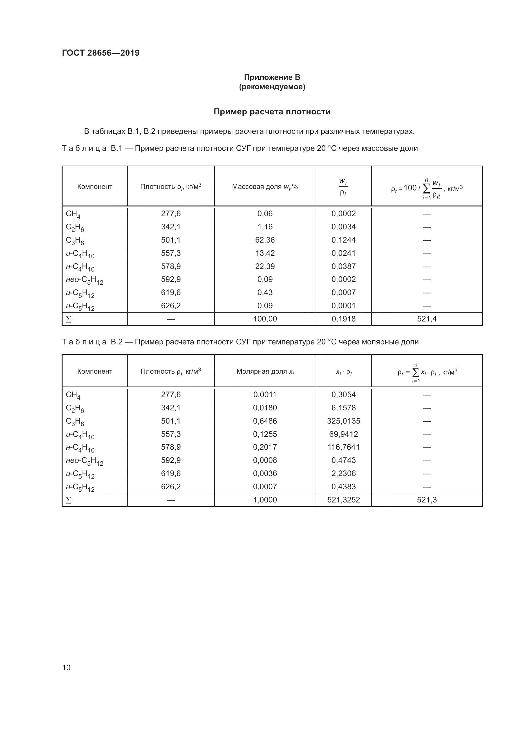ГОСТ 28656-2019, страница 17