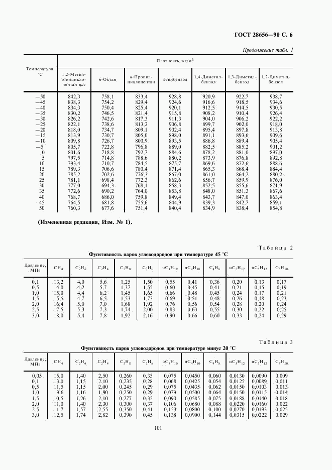 ГОСТ 28656-90, страница 6