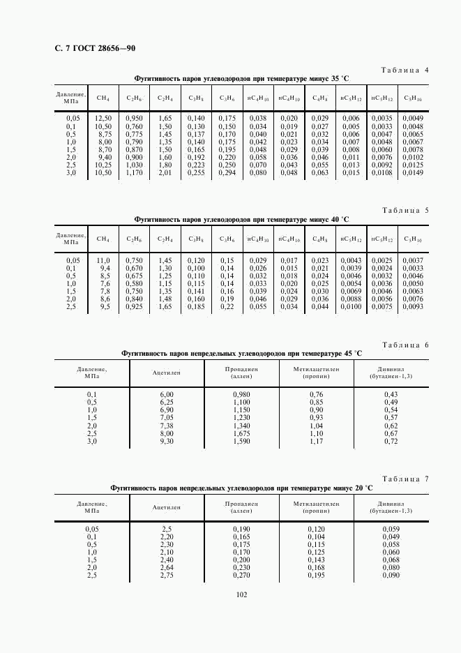 ГОСТ 28656-90, страница 7