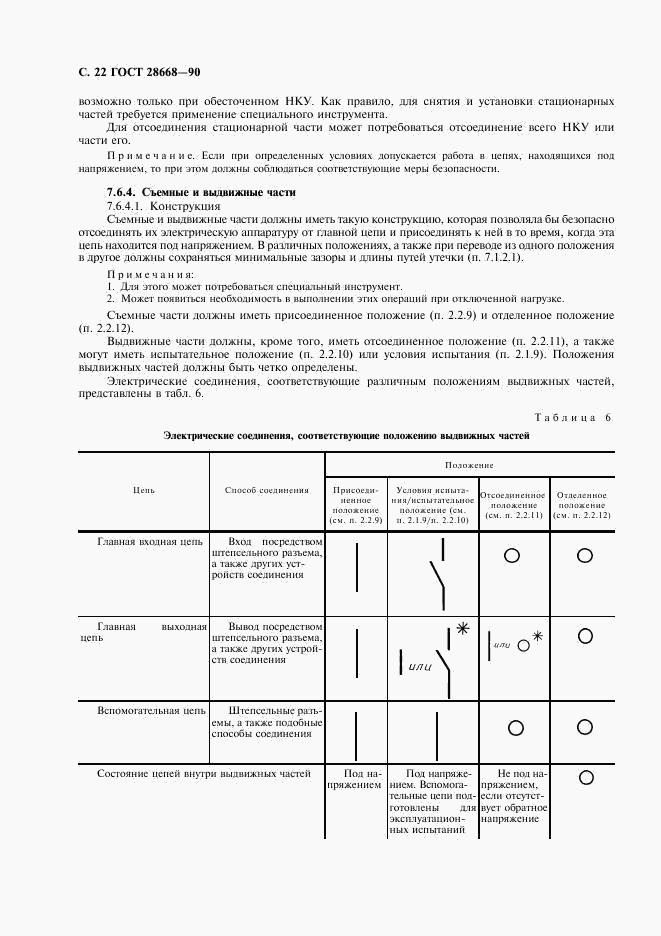 ГОСТ 28668-90, страница 25