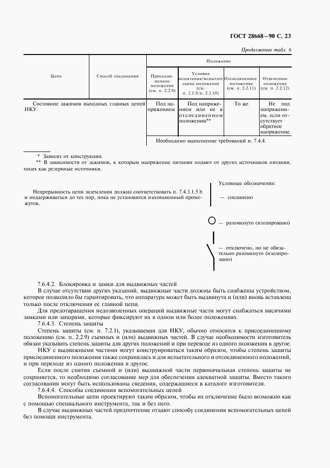 ГОСТ 28668-90, страница 26