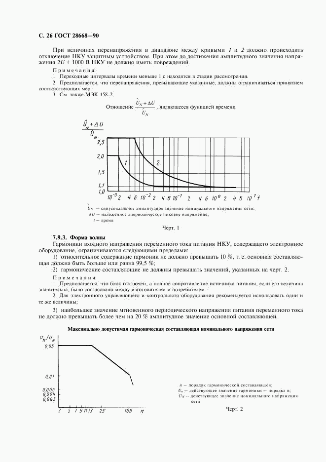 ГОСТ 28668-90, страница 29