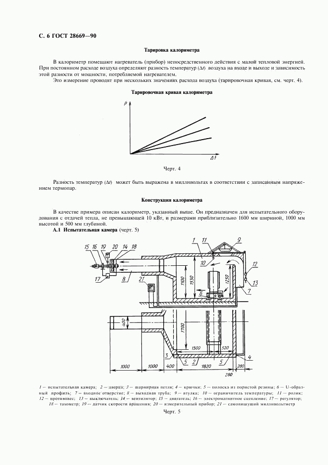 ГОСТ 28669-90, страница 8