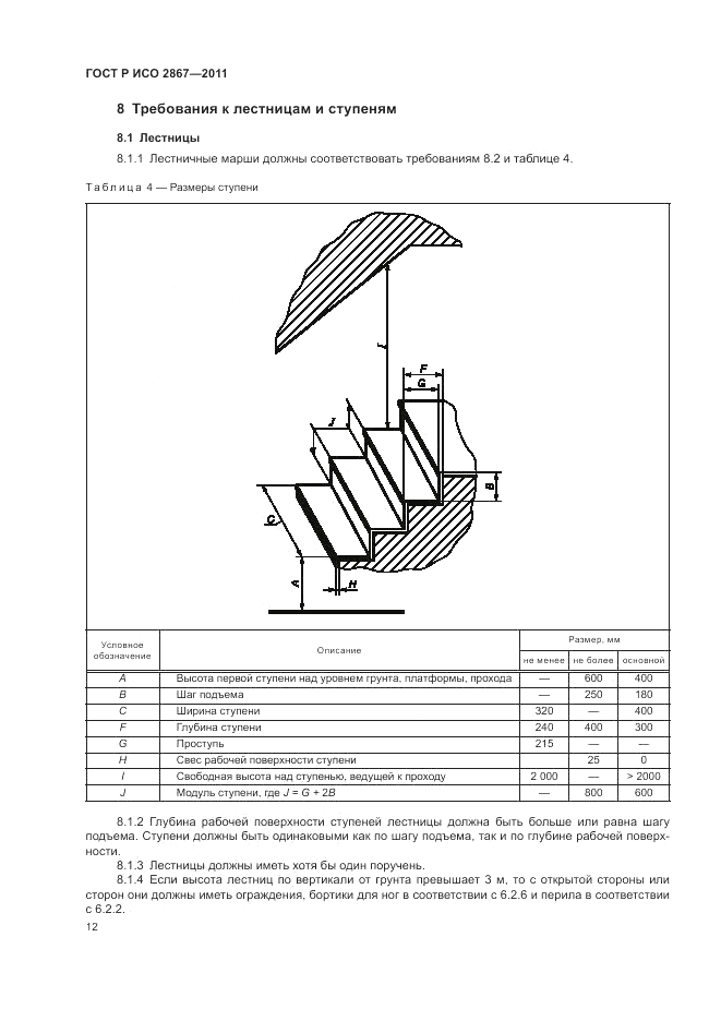 ГОСТ Р ИСО 2867-2011, страница 16