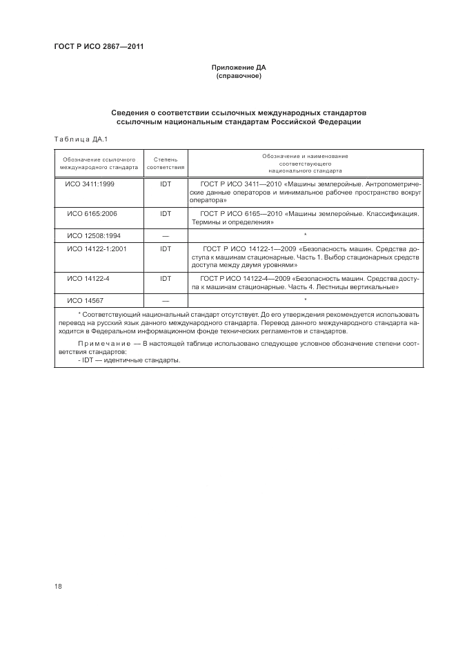 ГОСТ Р ИСО 2867-2011, страница 22