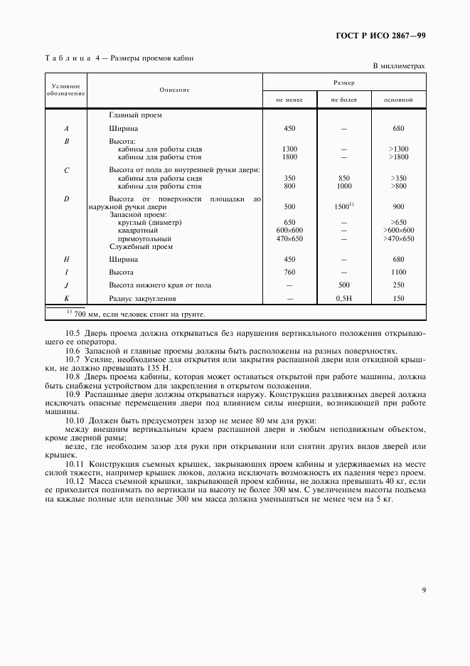 ГОСТ Р ИСО 2867-99, страница 11