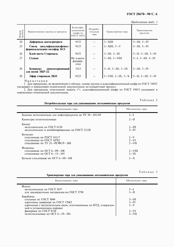 ГОСТ 28670-90, страница 7