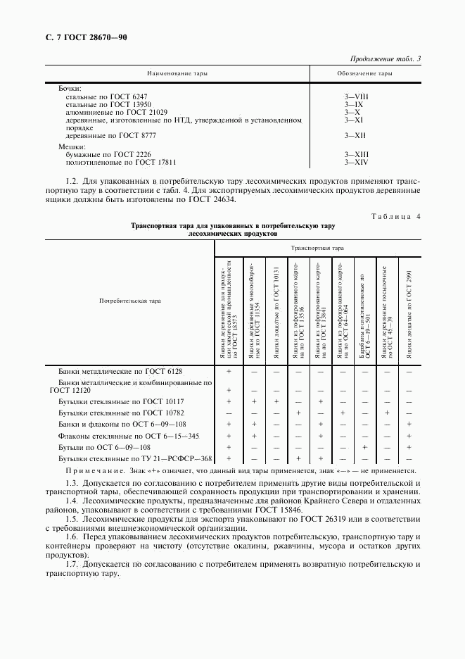 ГОСТ 28670-90, страница 8