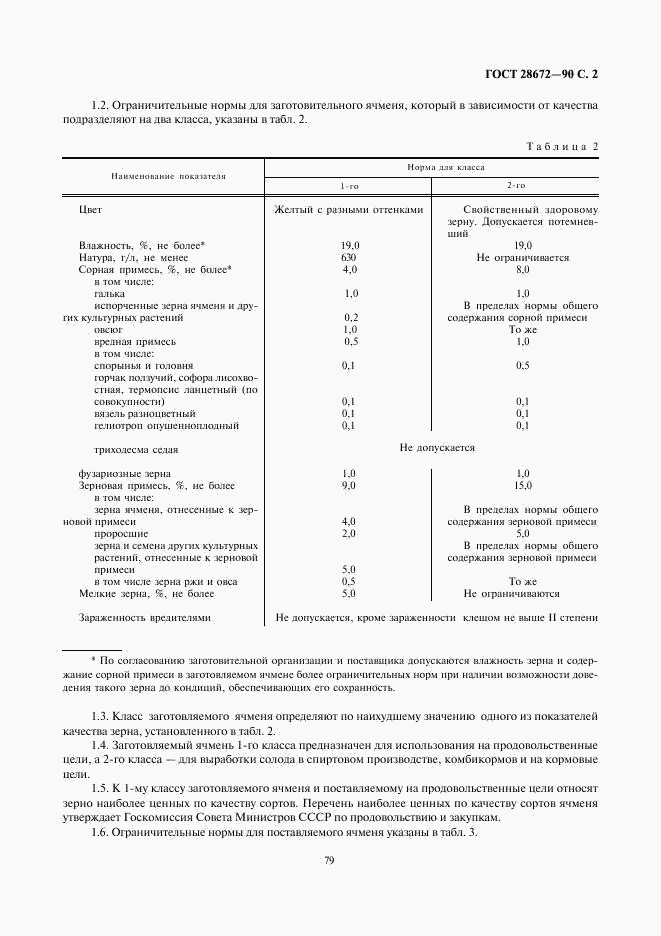 ГОСТ 28672-90, страница 2